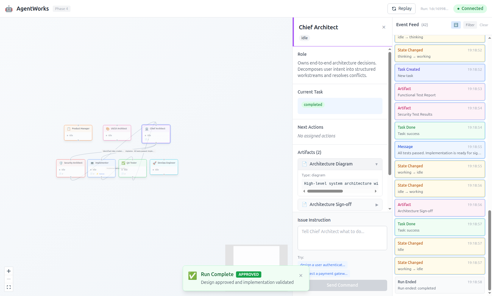 Expanded artifact view showing Architecture Diagram and Architecture Sign-off with full event feed history