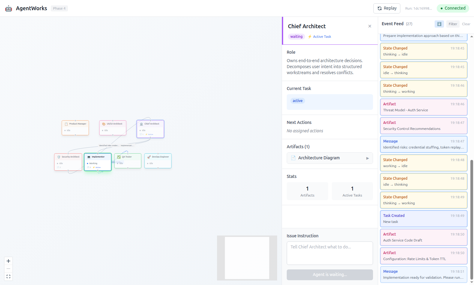 Chief Architect agent panel with active task, artifacts list, state changes, and colorful event feed timeline
