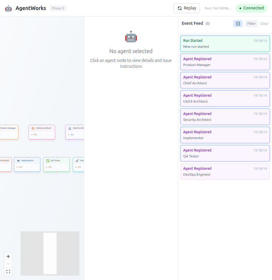 AgentWorx run started with agent nodes for Product Manager, Chief Architect, Implementer, QA Tester and event feed showing registrations