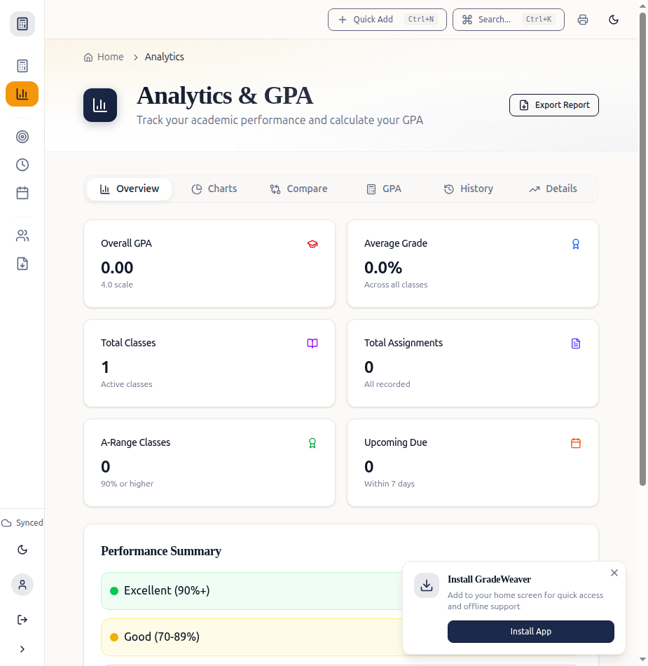 Analytics and GPA page with stats cards, performance summary, and grade distribution