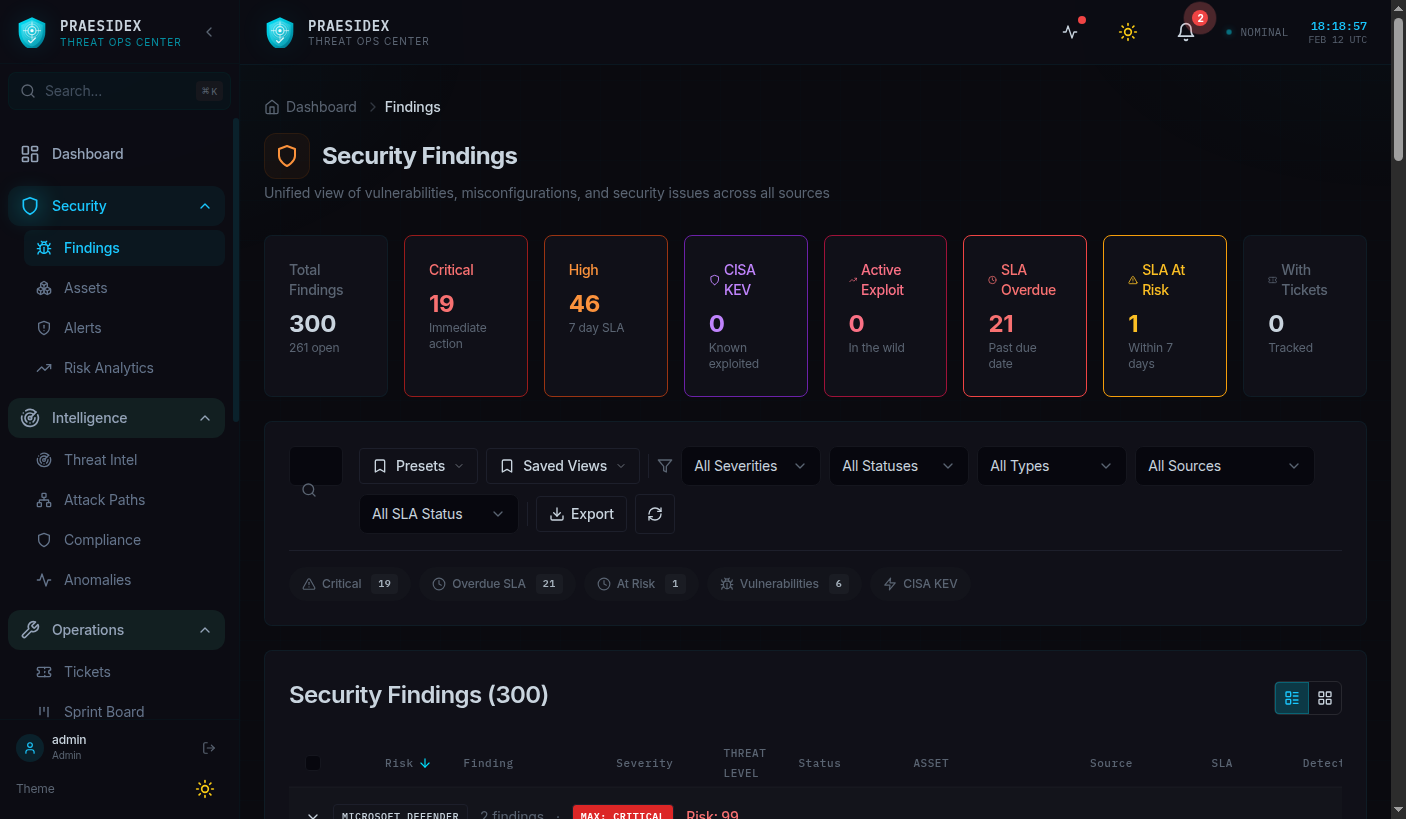 Security findings view with 300 findings across 19 critical, severity filters, and SLA tracking